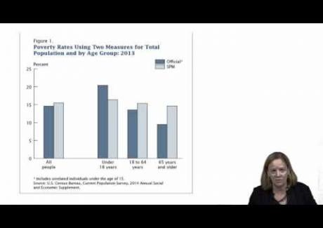 Week 2: Module 2.3 The Census Bureau’s Supplemental Poverty Measure (SPM) 