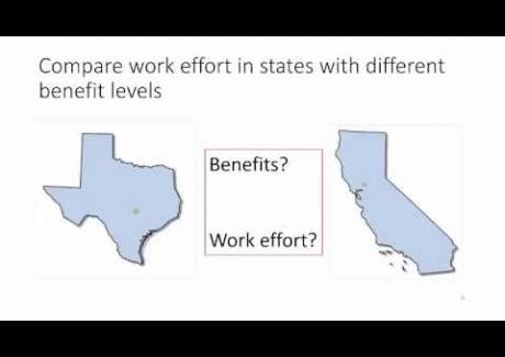 Week 8: Module 8.3 Empirical Estimates of Work Disincentive Effects