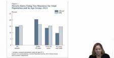 Week 2: Module 2.3 The Census Bureau’s Supplemental Poverty Measure (SPM) 