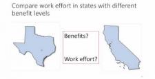 Week 8: Module 8.3 Empirical Estimates of Work Disincentive Effects