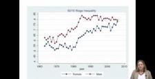 Week 3: Module 3.3 Inequality in the U.S. 